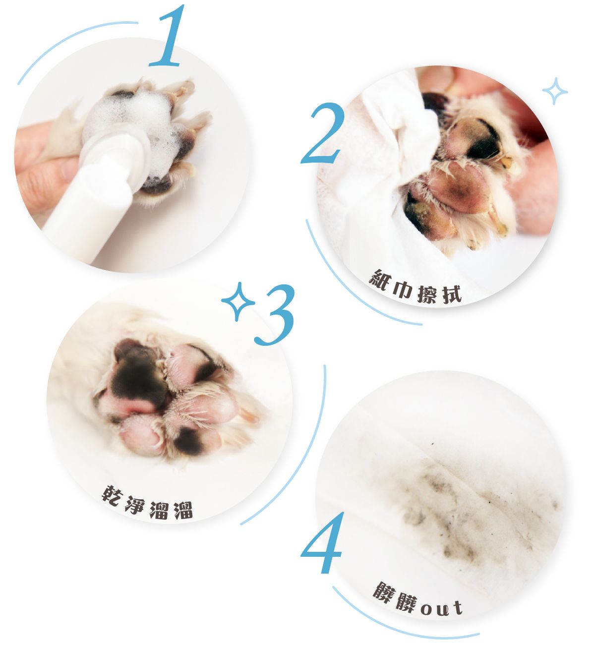 歸毛家族 | GoodMo 萌樂潔 - 乾濕兩用(免沖洗潔淨慕斯) 150ml (犬貓適用) [0104](新舊包裝隨機出貨 ...