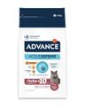Spain daily care sterilization old cat food 1.5kg over 10 years old cat food cat dry food sterilized