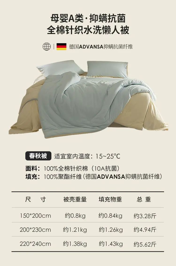 2025新款全棉針織懶人被芯可水洗抗菌春秋被子單人加厚暖冬被四季