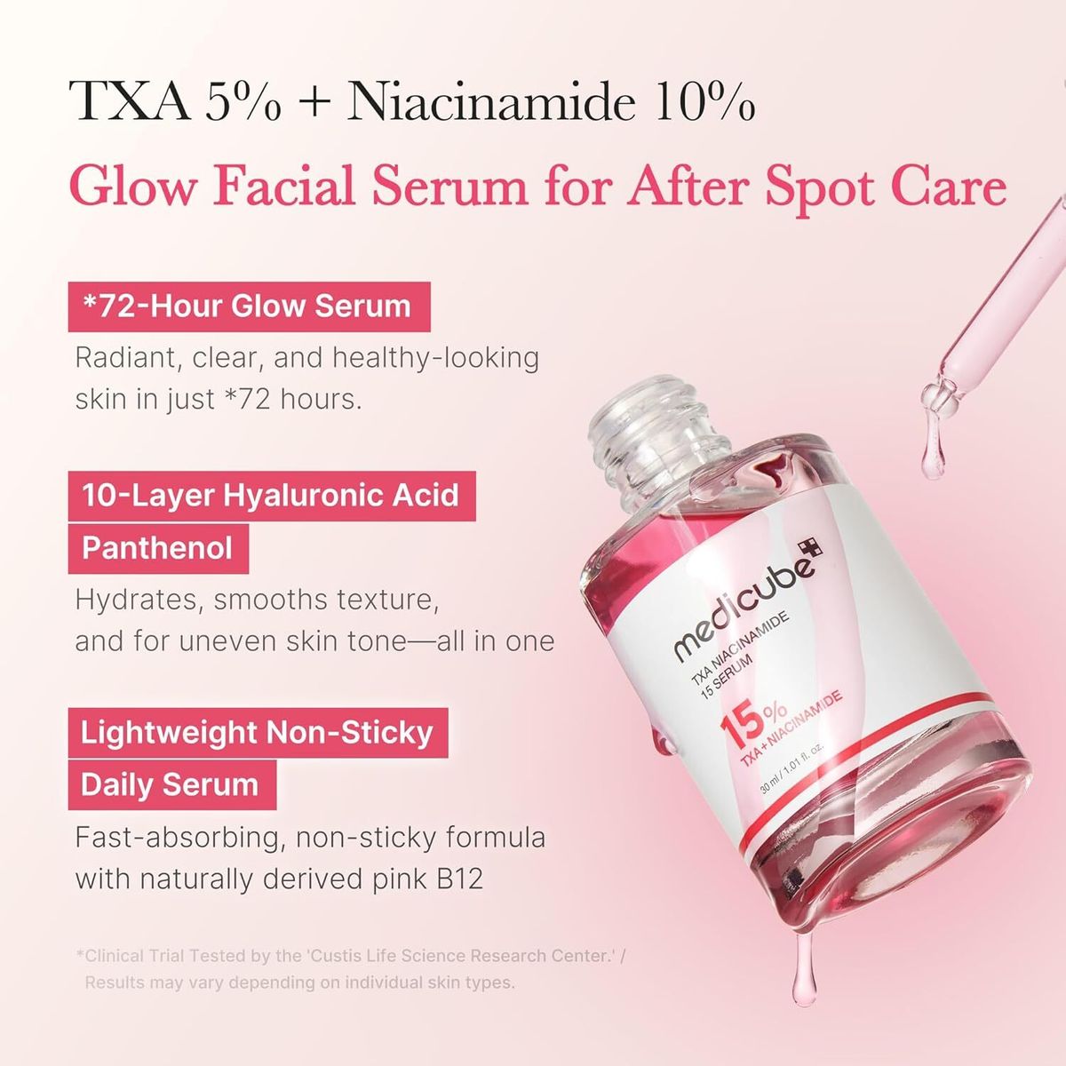 Medicube | TXA Niacinamide 15 Serum 30ml 9134 [D45] | HKTVmall The Largest  HK Shopping Platform