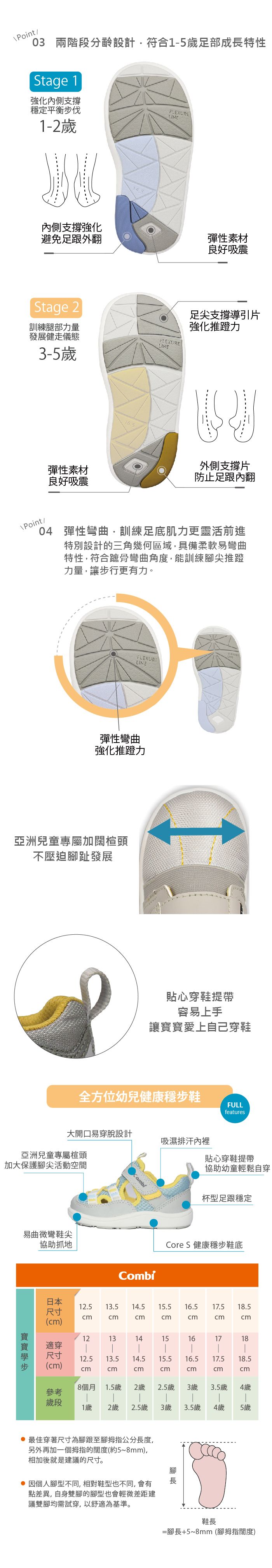 Combi | CORE-S 兒童健康穩步鞋 | 藍色 | 尺碼 : 15.5 cm | HKTVmall 香港最大網購平台