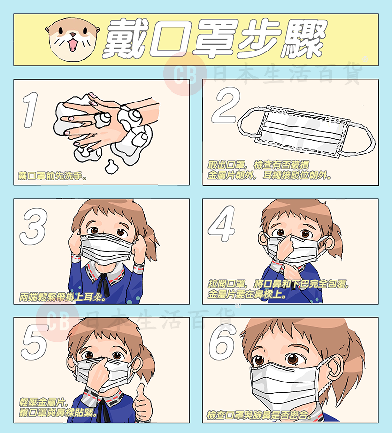 CB Mask PREMIER | 3層醫用口罩 - 50個裝 (白色及藍色) - 白色 M(50038w) | 顏色 : 白色 | 尺碼 ...