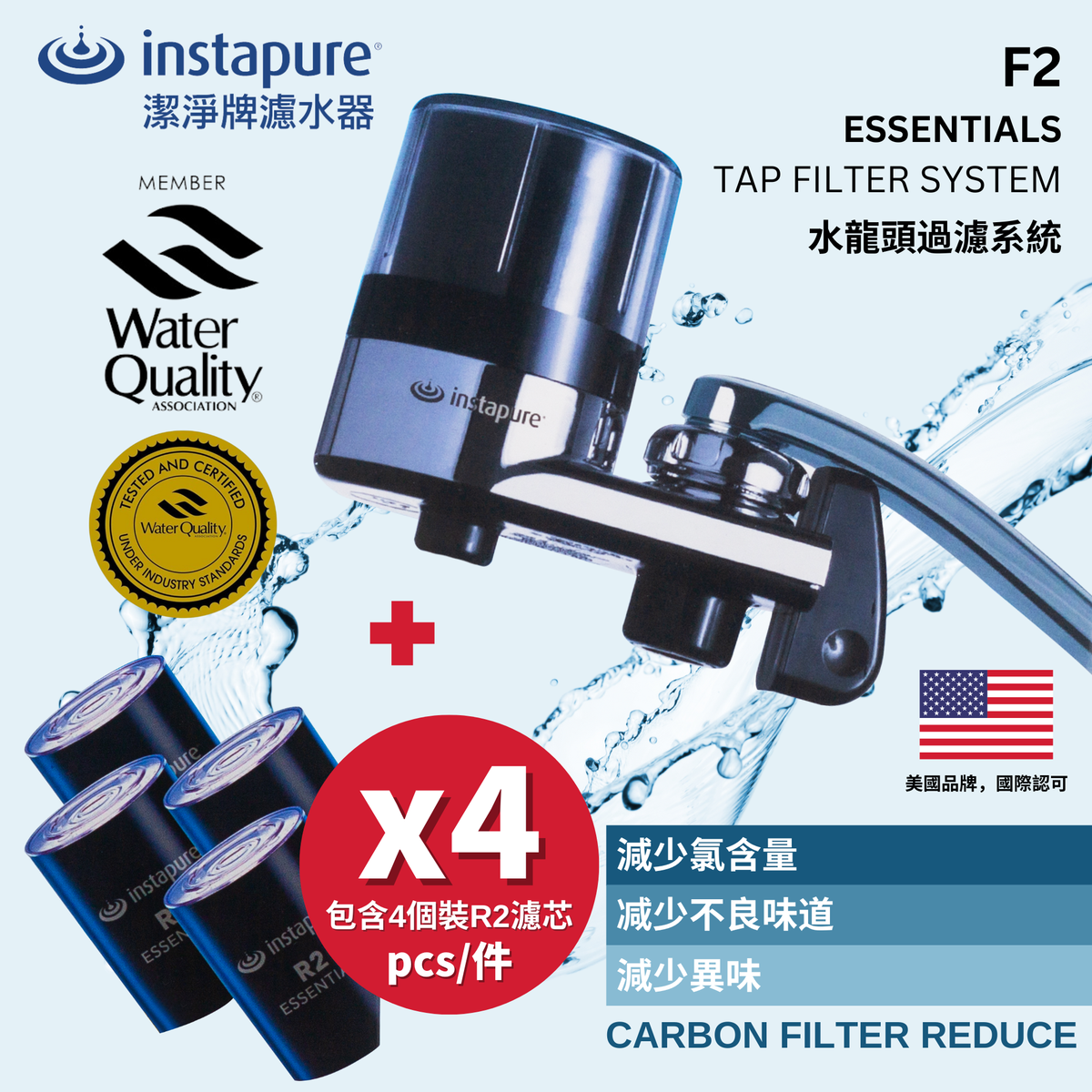 Water Filter F2C + R2C4 #water #waterfilter