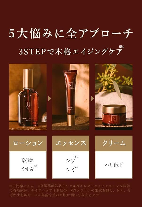 美容液 N organic Plenum Wrinkle Direct Essence N organic Plenum Wrinkle Direct Essence 最高峰熟齡肌全效精華
