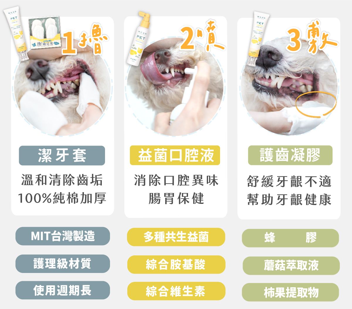 歸毛家族 | GoodMo 齦來健康護齒凝膠/寵物牙膏 60g (犬貓適用)[0029] | HKTVmall 香港最大網購平台