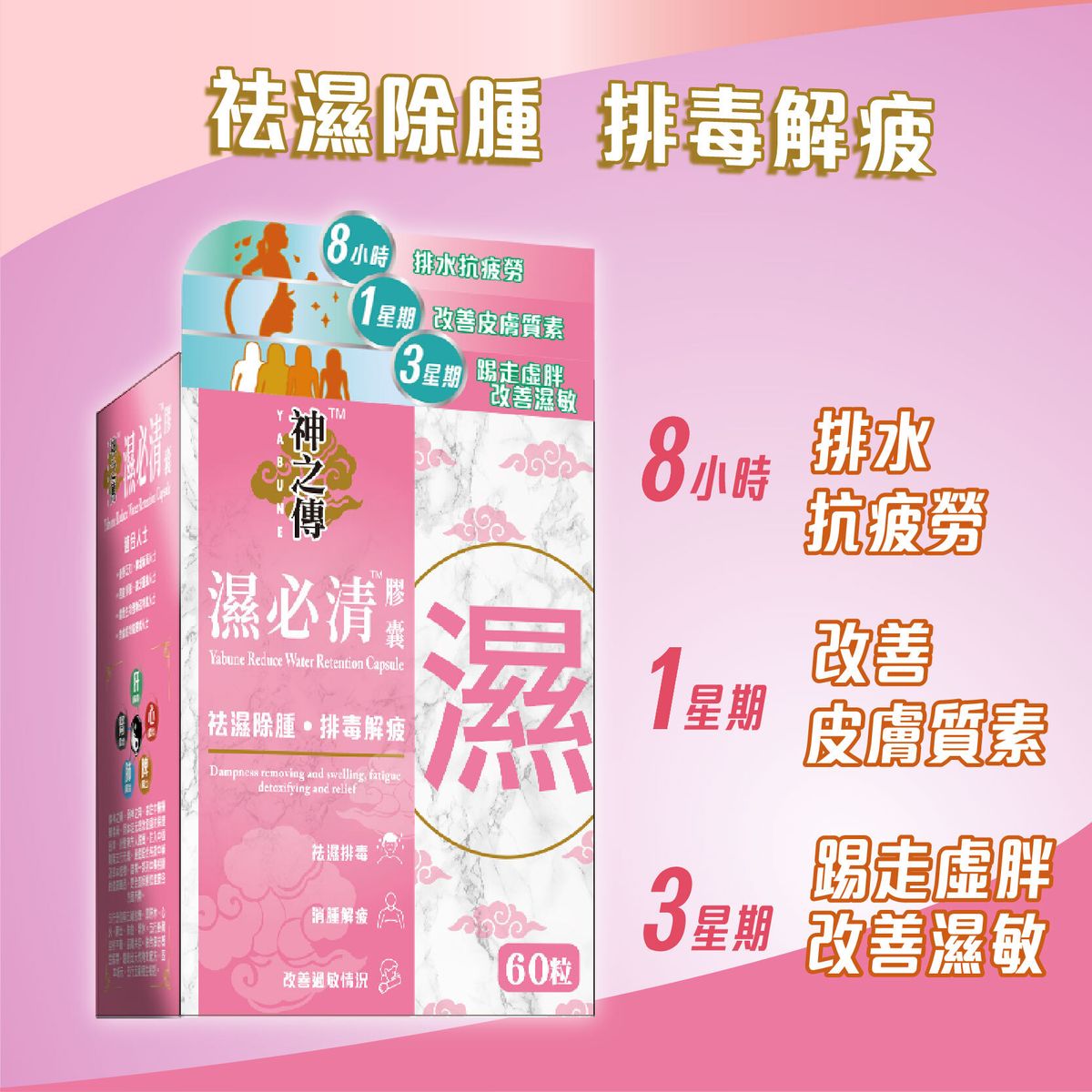 濕必清膠囊 60粒裝