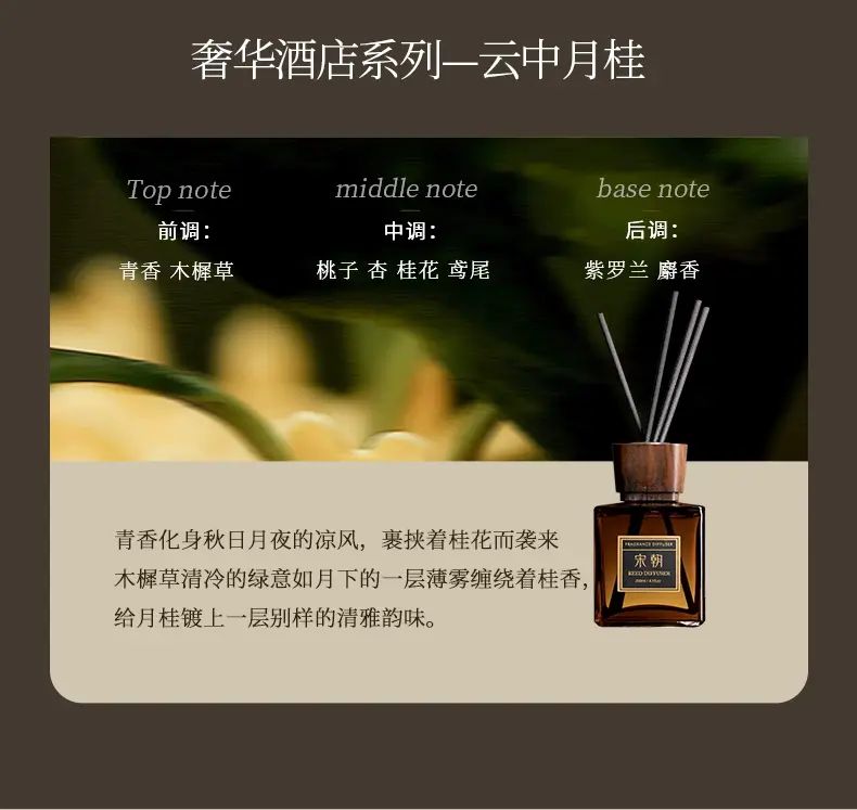 SONGCHAO-宋朝酒店胡桃木盖香薰 天然植物精油香薰 室内扩香 香氛摆件 香薰礼物 高级香水 无火扩香 藤条香薰 家居香薰 
