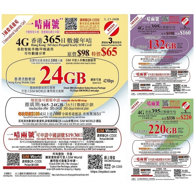 3HK 24GB 萬能年卡 | 上網卡 | 電話卡 | 儲值卡 | SIM咭 | 流動數據儲值咭【D50】啟用期至 31-05-2027