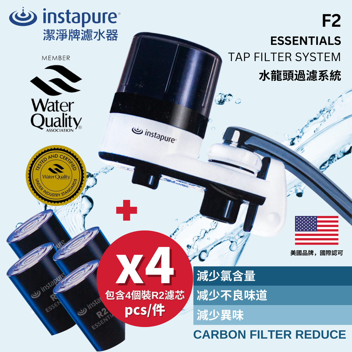 濾水器套裝F2 (白色) +R2C4 (包含4個裝R2濾芯) 