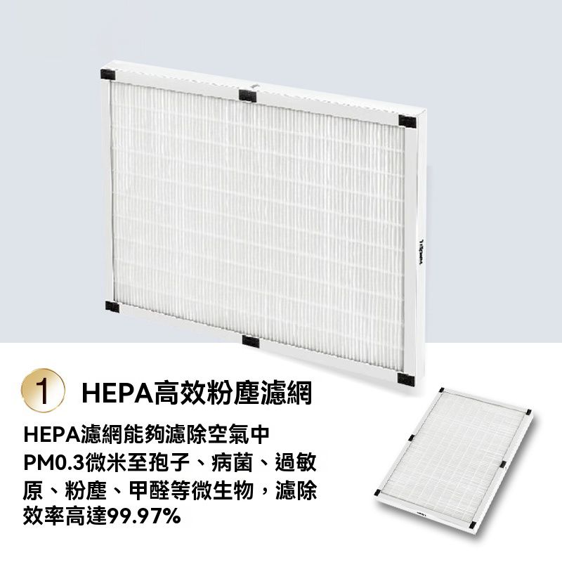 【PT65专用】HEPA滤芯 宠物空气净化器过滤网 *1片 - 平行进口