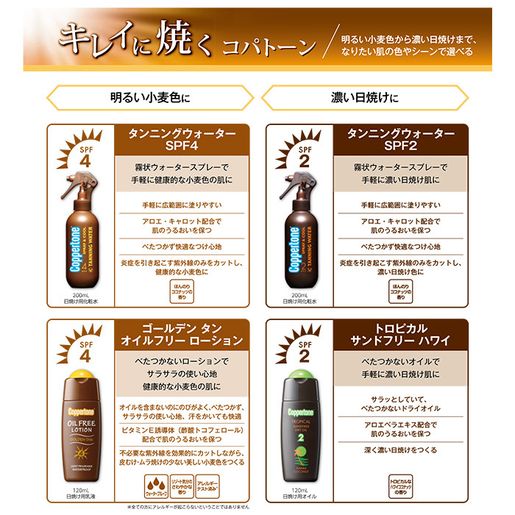 Coppertone | Tropical Sand Free Dry Oil SPF2 (120ml) | Make