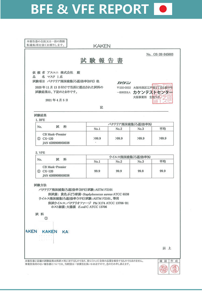 CB Mask PREMIER | 3層醫用口罩 - 50個裝 (白色及藍色) - 白色 M(50038w) | 顏色 : 白色 | 尺碼 ...