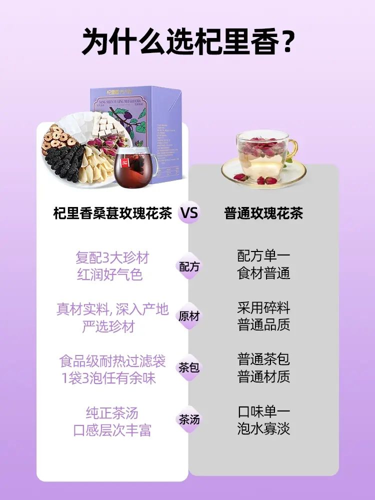 杞裡香桑葚茯苓玫瑰茶42g女性適合夏天喝茶包非玫瑰花冠茶黑果