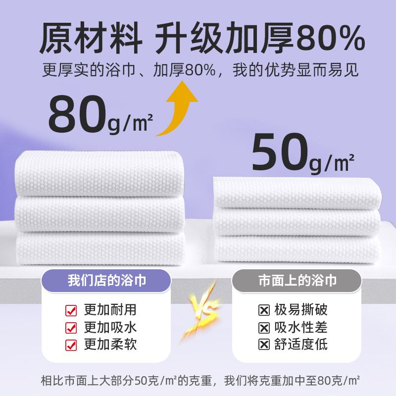 Disposable bath towels and washcloths set for adults and children  thickened  hotel travel supplies 