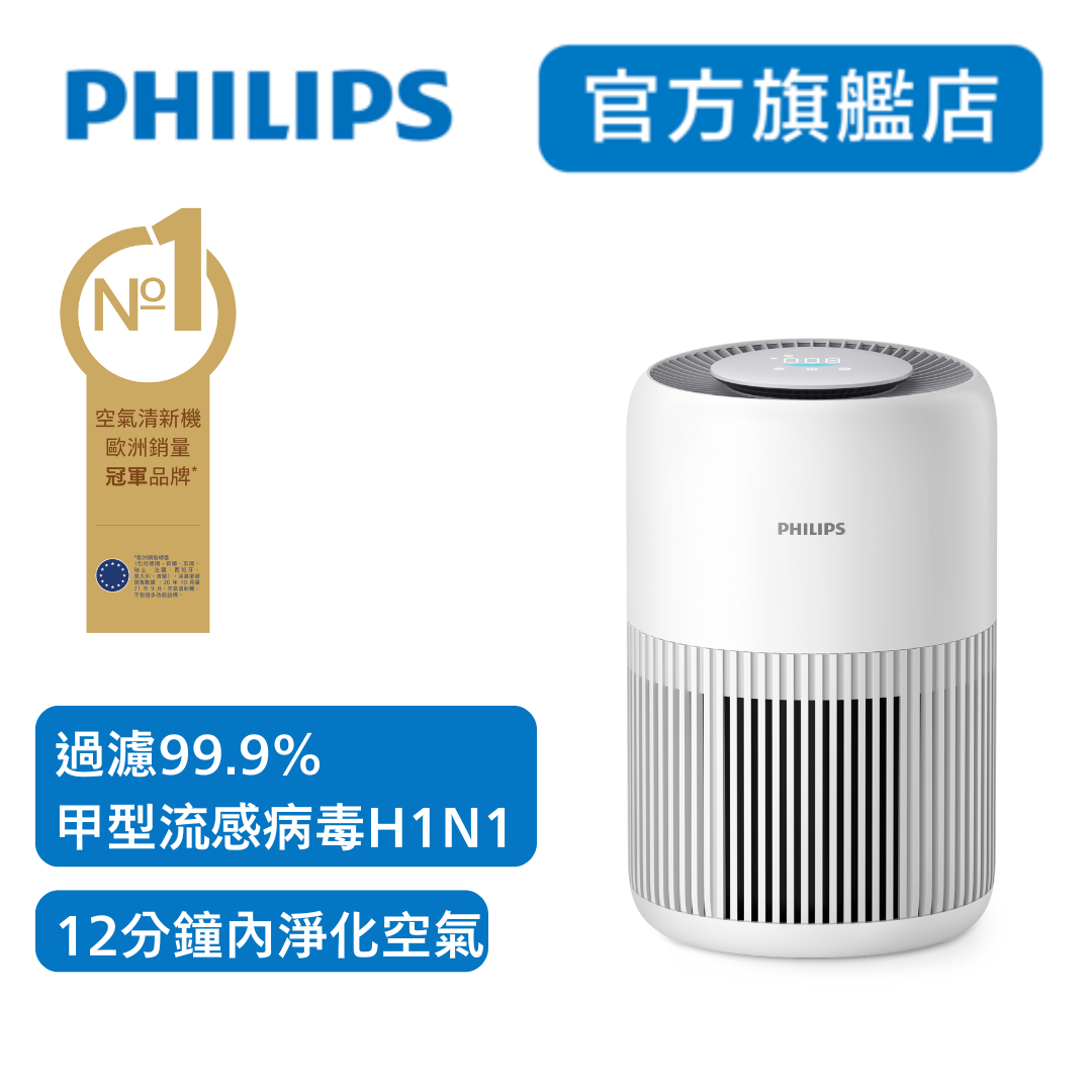 PHILIPS | PureProtect Smart Air Purifier AC0950/10 | HKTVmall The ...