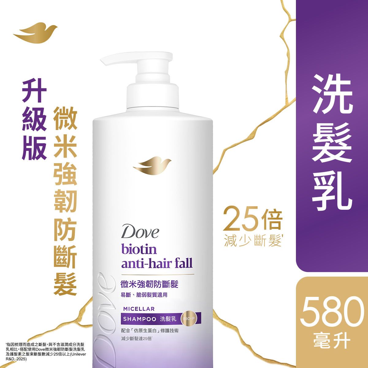 Shampoo Biotin Anti-Hair Fall 580ml 