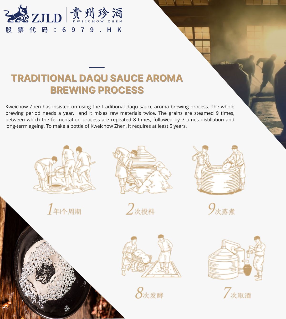 珍酒| 珍2013 中國貴州醬香型白酒真實年份酒53%ABV (500ml) | HKTVmall