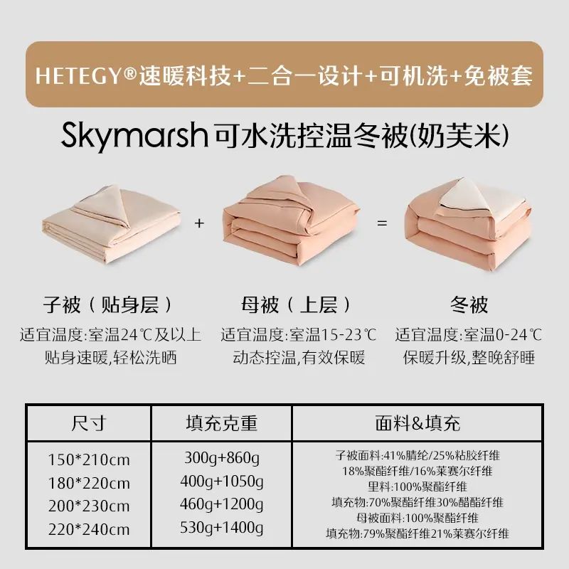 懶懶被冬被免被套可水洗控溫被子被芯機洗春秋被新年送禮