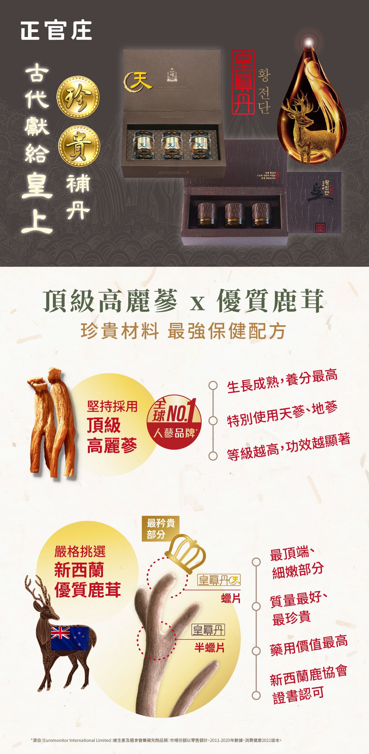 正官庄| 皇真丹天(3粒) [原裝行貨] | HKTVmall 香港最大網購平台