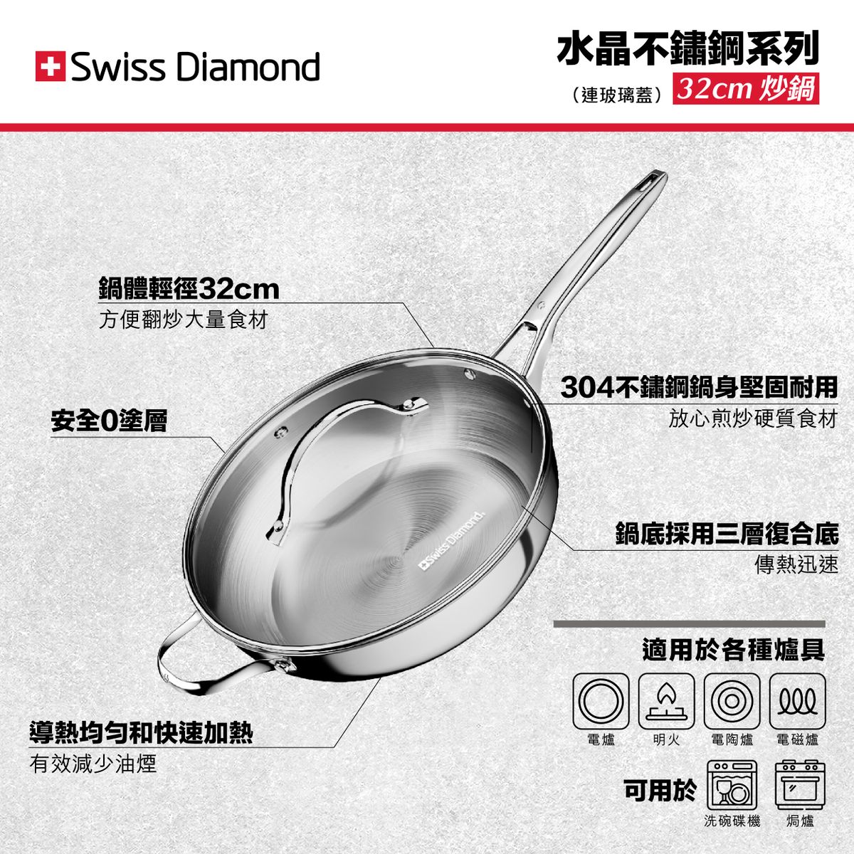 Swiss Diamond 片手鍋 24cm (SD6724C) 数量限定】スイスダイヤモンド SwissDiamond ＃6720 蓋付深