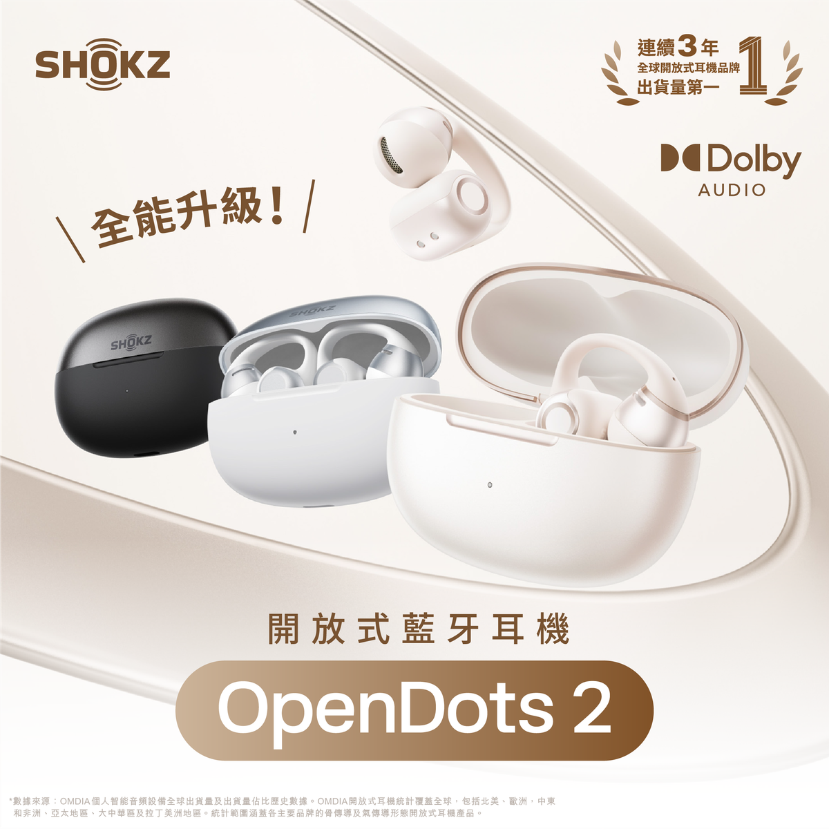 OpenDots 2 【全能升級】開放式藍牙耳機 E320