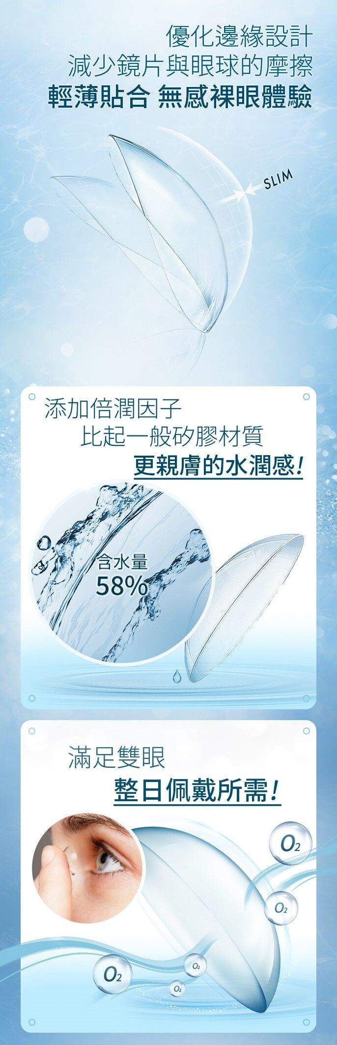 OLENS | [韓國製新包裝] O2 EDITION 1 DAY 即棄隱形眼鏡 透明 日拋 (30片裝/3 x 10片裝) (度數: -1. ...