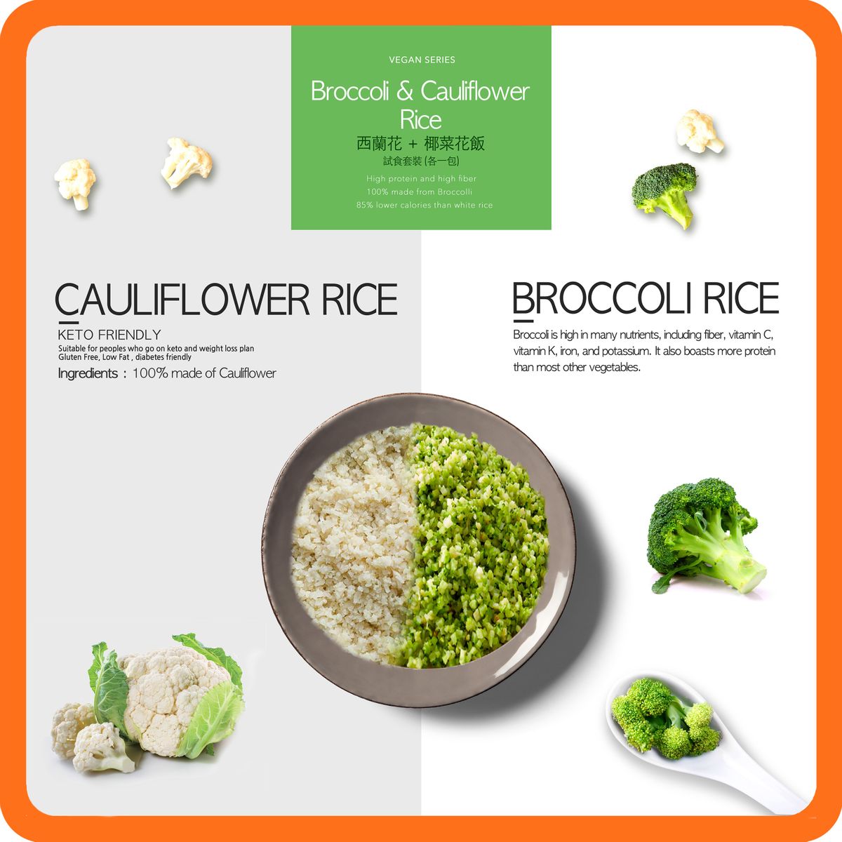 250克 椰菜花飯+西蘭花飯混裝(各一包) - 生酮，無麩質，低脂肪，低卡路里，素食 (急凍-18度) #生酮飲食 #瘦身 #蔬菜 #炒飯 #肉糉 #Pizza 1+1