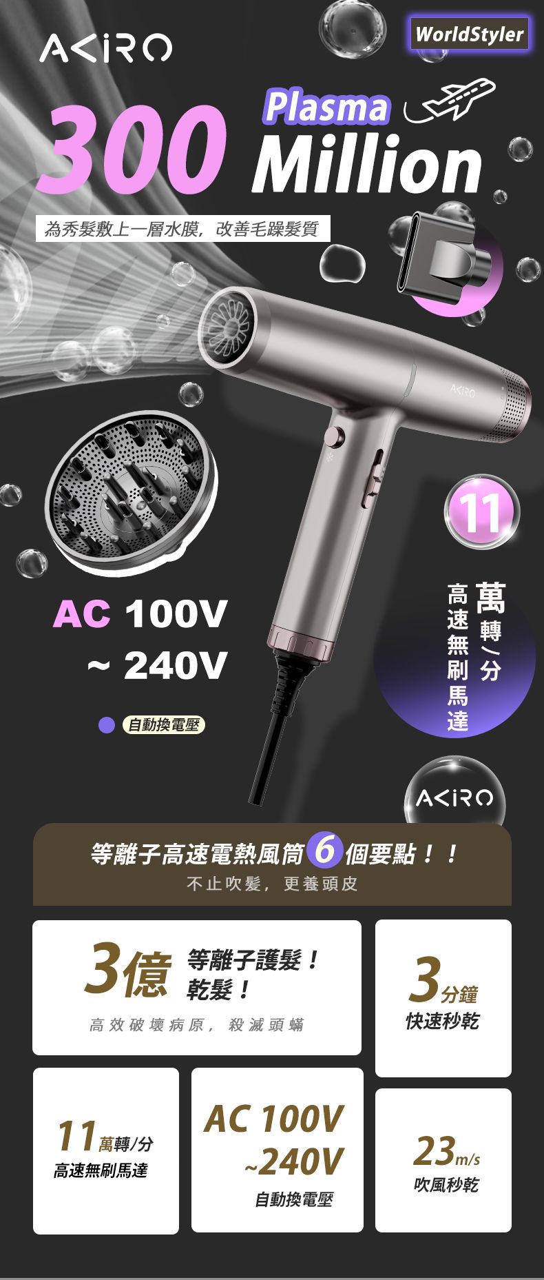 AKIRO | WorldStyler 高速電熱⾵筒MY802｜風筒｜吹風機｜負離子風筒｜旅行風筒｜國際電壓風筒| HKTVmall 香港最大網購平台