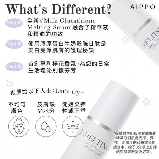 AIPPO | 全新#Milk Glutathione Melting Serum融合了精華液和精油的功效*EXP:2027.09