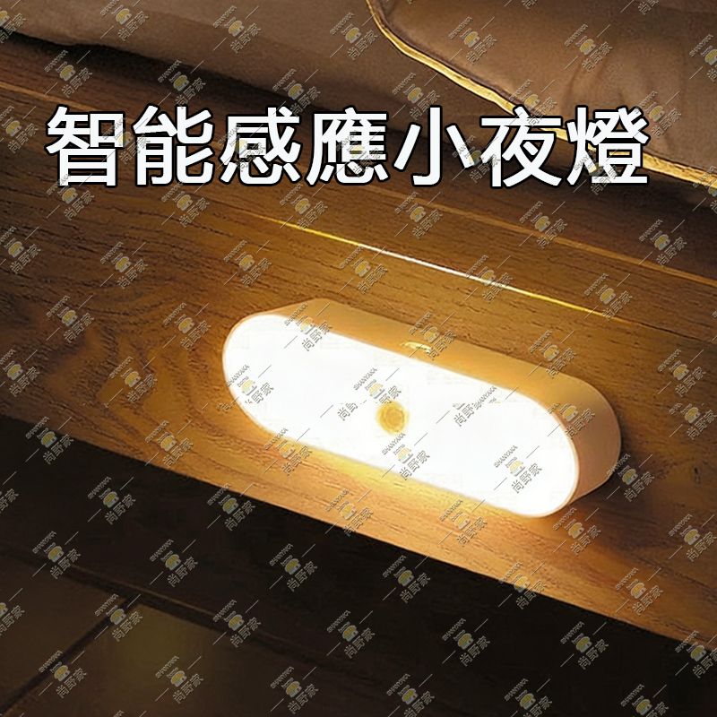 Human Body Sensor Night Light【120° Wide-Angle Detection|Wireless Charging】 - HD1403
