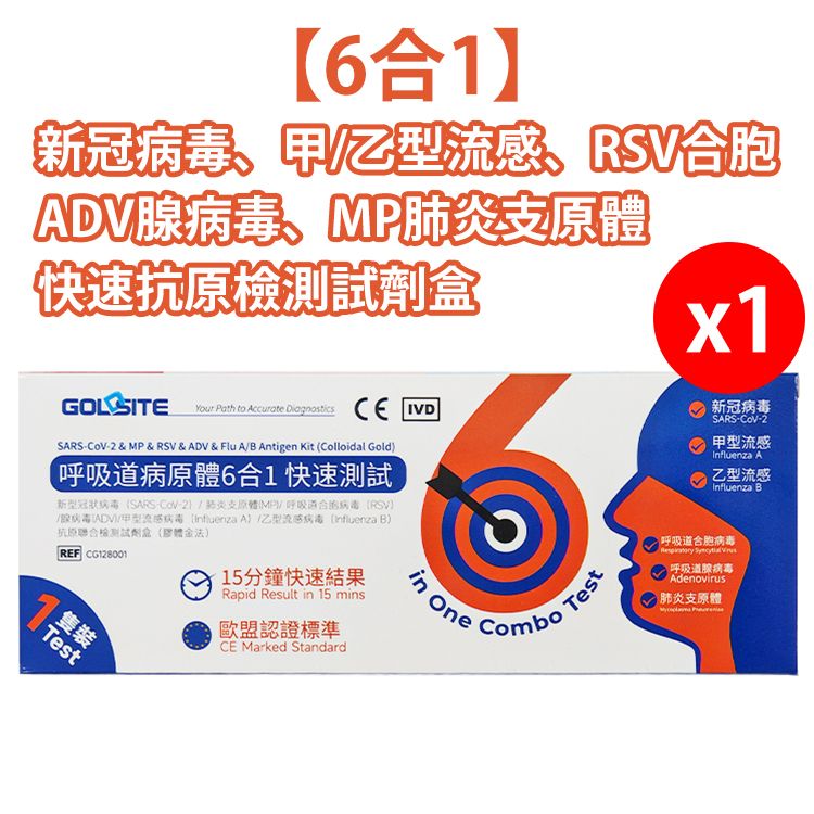 【1支裝】【6合1】呼吸道病原體抗原快速檢測試劑盒 ▼K(50122)(到期日: 2027/06/15)
